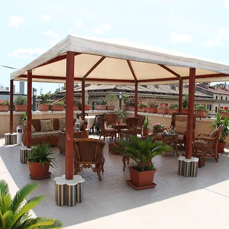 Hotell Impero